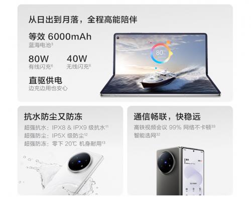 來京東參與vivo X Fold5預售 以舊換新至高補貼1800元