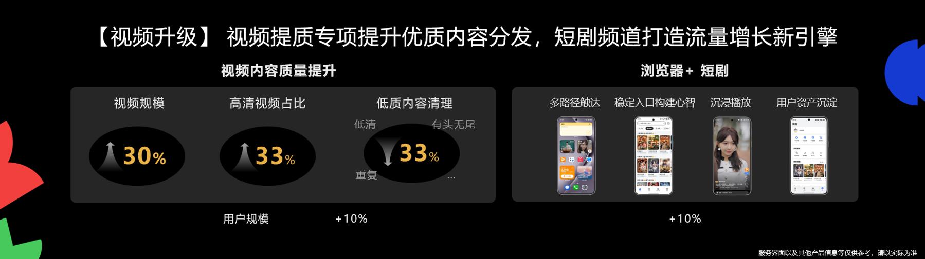 從“人找信息”到“信息找人”：華為瀏覽器信息流內(nèi)容戰(zhàn)略全新升級(jí)