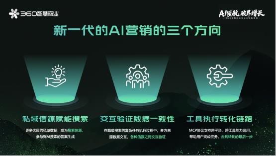 360智慧商業(yè)行業(yè)三部客戶私享會:安全底座+AI賦能+PC生態(tài),驅(qū)動增長新飛輪