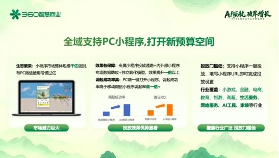 360智慧商業(yè)行業(yè)三部客戶私享會:安全底座+AI賦能+PC生態(tài),驅(qū)動增長新飛輪