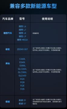 告別存儲焦慮！雷克沙 C50V 三大黑科技重塑車載 U 盤新體驗