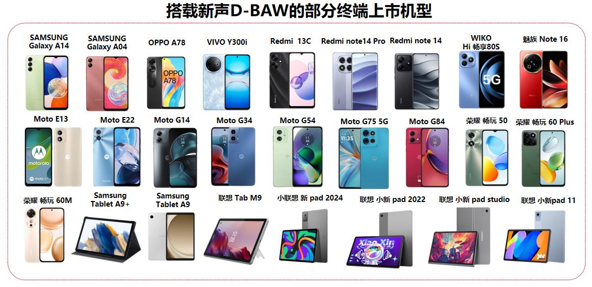 華潤(rùn)微南昌代工，新聲國(guó)產(chǎn)BAW濾波器年出貨超3億顆