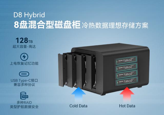 鐵威馬 D5/D8 Hybrid：精準(zhǔn)擴(kuò)容時代的“5+8”雙引擎