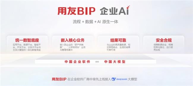 ?真正好用的企業(yè)AI：生于“原生”，成于“一體”