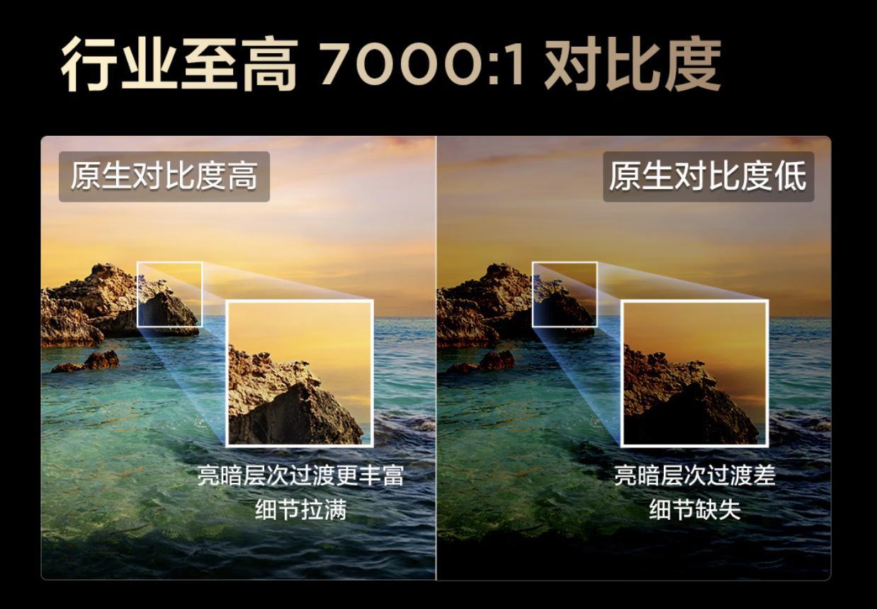 618電視品類收官在即，TCL Mini LED全價(jià)位段領(lǐng)跑市場