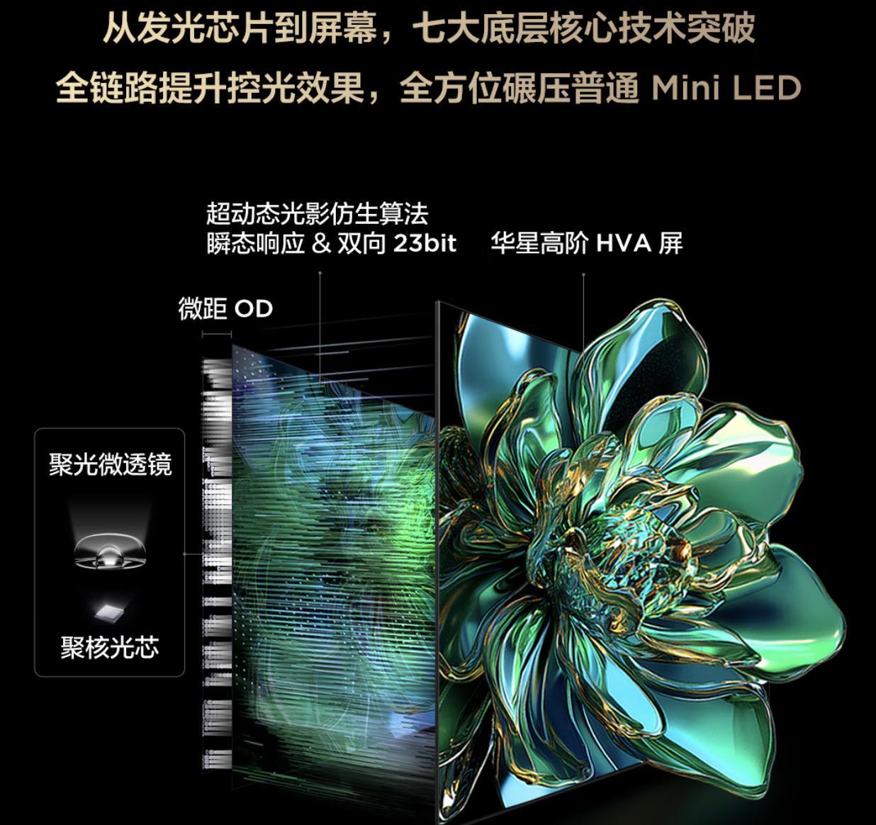 618電視品類收官在即，TCL Mini LED全價(jià)位段領(lǐng)跑市場