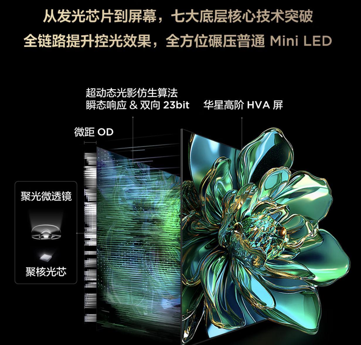 從618霸榜到全球登頂，TCL Mini LED強勢領(lǐng)跑上半年