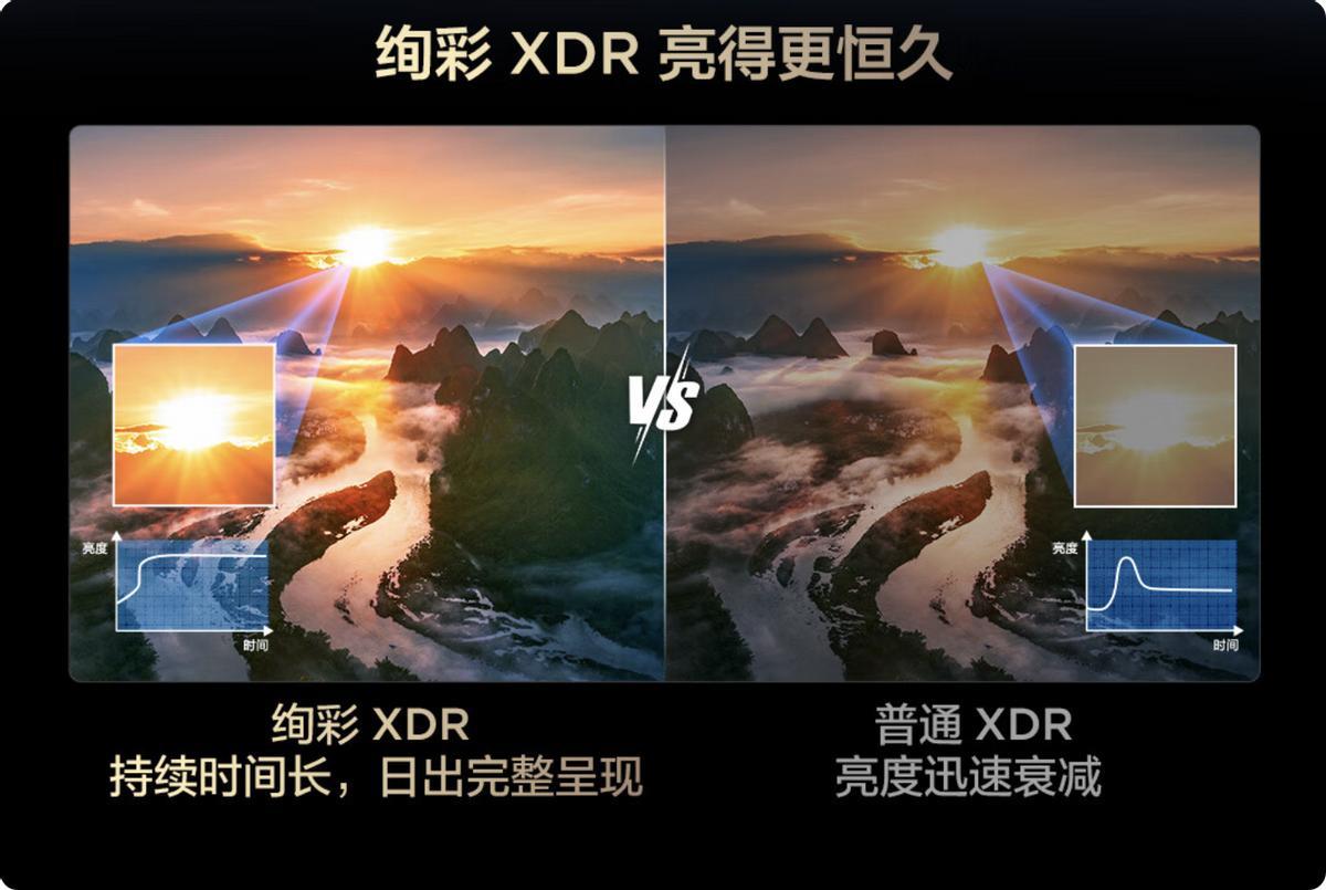 618銷量之王！TCL電視用實力證明，好電視不貴也能有頂級體驗
