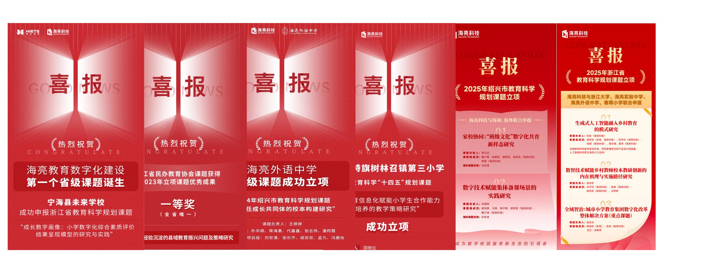 海亮科技獲批設(shè)立浙江省博士后工作站！