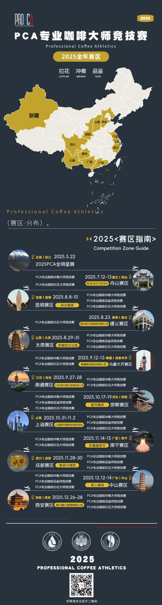 PCA專業(yè)咖啡大師競技賽2025年賽區(qū)官宣,MARKIBAR成拉花大賽唯一指定磨豆機(jī)品牌