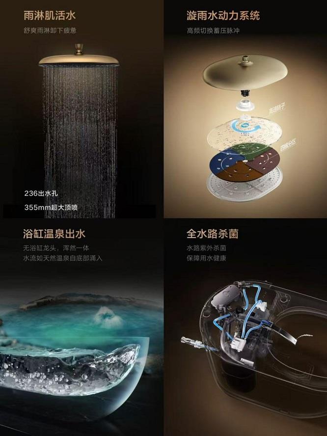 跨界破局！AXENT恩仕攜手華為鴻蒙，解鎖浴室智慧新生態(tài)