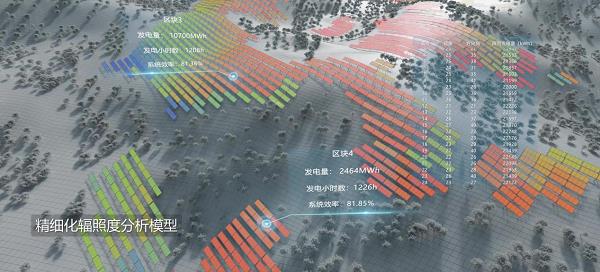 AI驅(qū)動，陽光新能源iSolarSim 2.0仿真軟件引領(lǐng)光伏智能評估新時代！