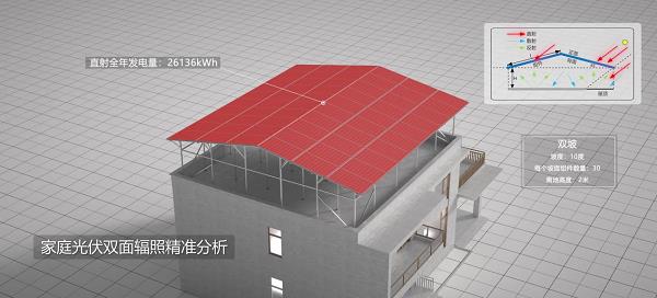 AI驅(qū)動，陽光新能源iSolarSim 2.0仿真軟件引領(lǐng)光伏智能評估新時代！