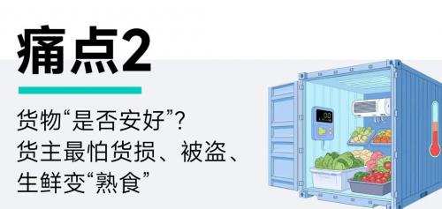 破解跨境運輸5大痛點，運輸安全看得見