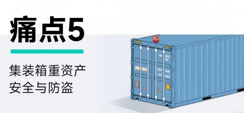 破解跨境運輸5大痛點，運輸安全看得見