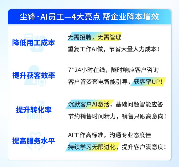 現(xiàn)在AI員工到底能做哪些事情？AI真能替代人工？2025下半年，企業(yè)如何用AI員工降本提效？