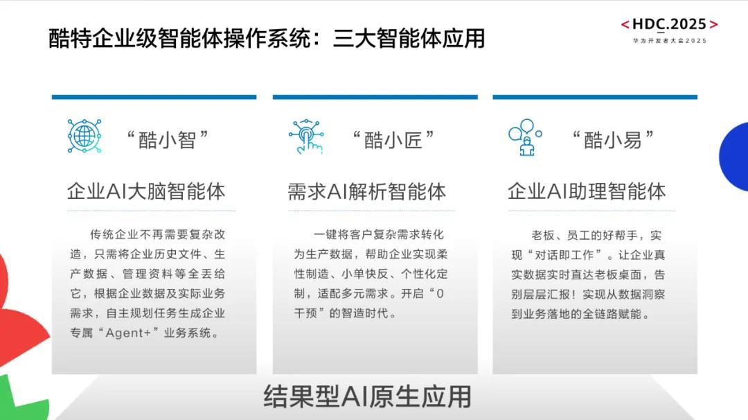 酷特智能開啟企業(yè)級應(yīng)用市場新生態(tài) 企業(yè)智能體集群全面招商