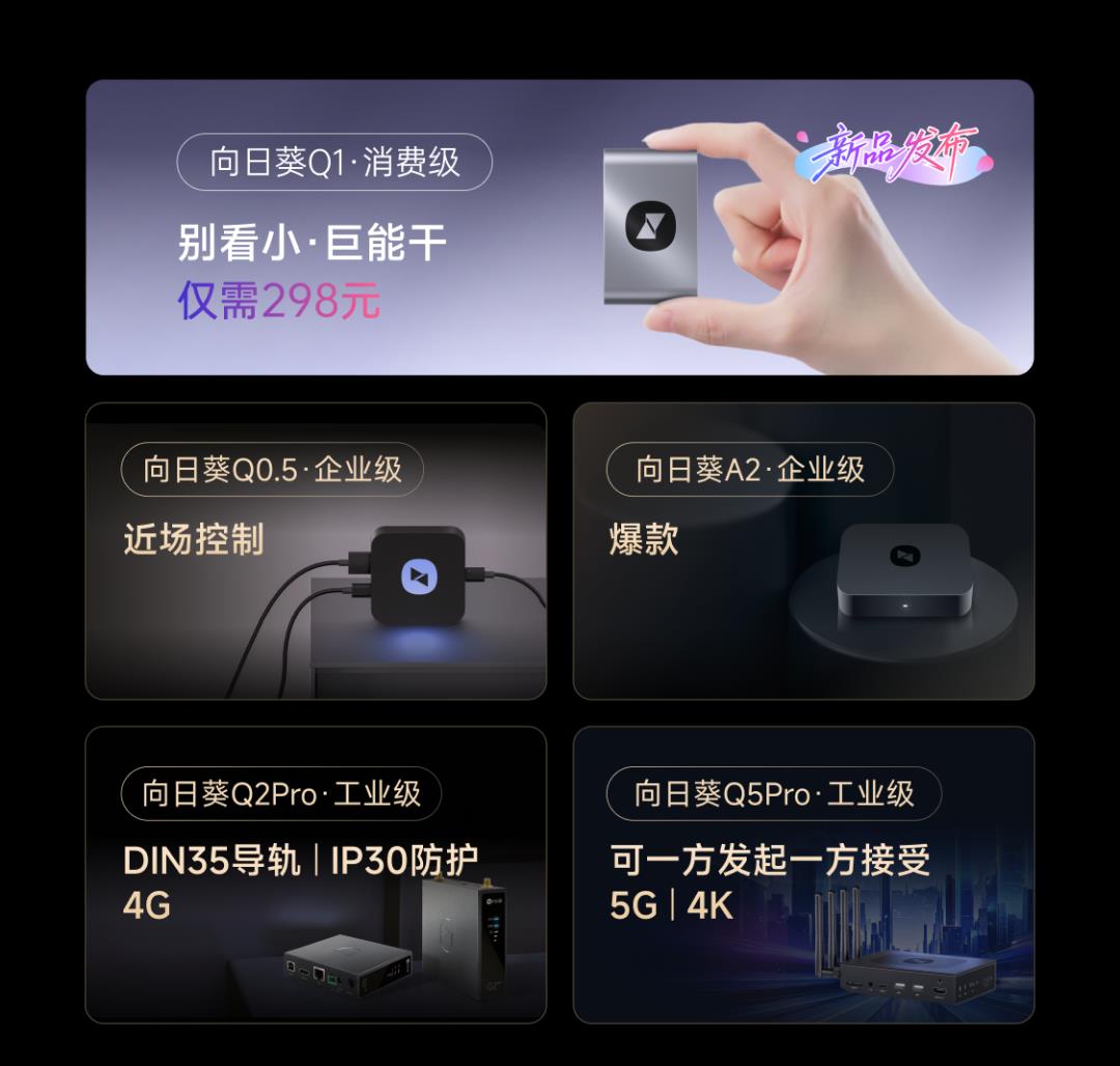 輕松搞定內(nèi)網(wǎng)遠(yuǎn)控，向日葵智能遠(yuǎn)控硬件提供安全方案