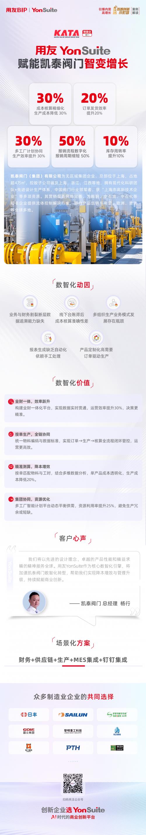 用友YonSuite案例：凱泰閥門如何實現(xiàn)業(yè)財一體，驅(qū)動智造新增長！