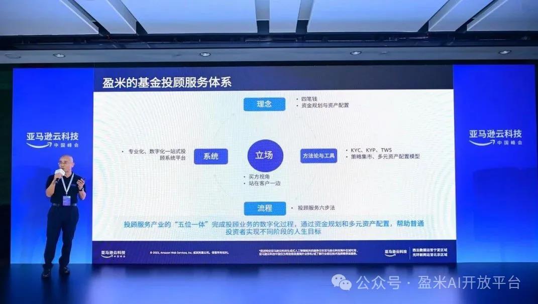 盈米AI實踐：從智能投顧到生態(tài)開放，重塑財富管理新范式