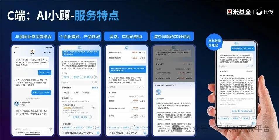 盈米AI實踐：從智能投顧到生態(tài)開放，重塑財富管理新范式