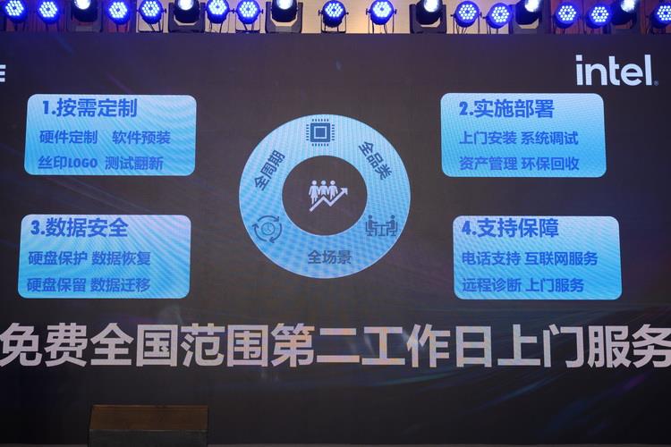 軟通動(dòng)力旗下智通國(guó)際恒悅商用臺(tái)式機(jī)新品發(fā)布，引領(lǐng)全棧智能辦公新風(fēng)尚