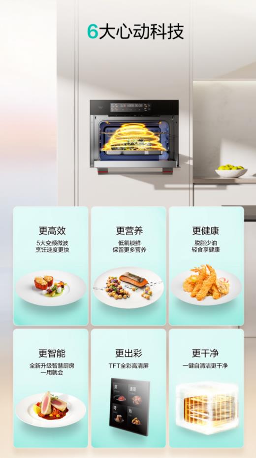 “搭子社交”盛行，這幾款“神器”獲“烹飪搭子”們一致好評(píng)！