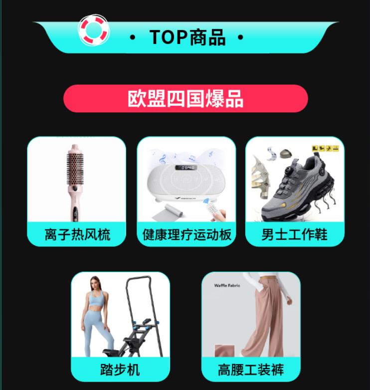 TikTok Shop歐洲夏促圓滿收官單日最高爆發(fā)超200%，美區(qū)年中促又迎開門紅