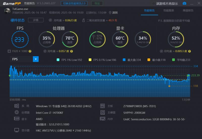 撼訊RX 9060XT暗黑犬16G評測：玩轉(zhuǎn)平衡藝術(shù)，性能與靜音我全都要