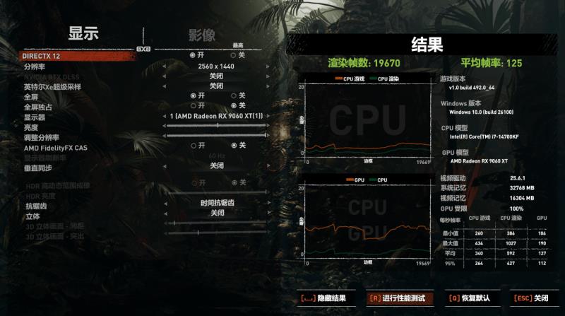 撼訊RX 9060XT暗黑犬16G評測：玩轉(zhuǎn)平衡藝術(shù)，性能與靜音我全都要