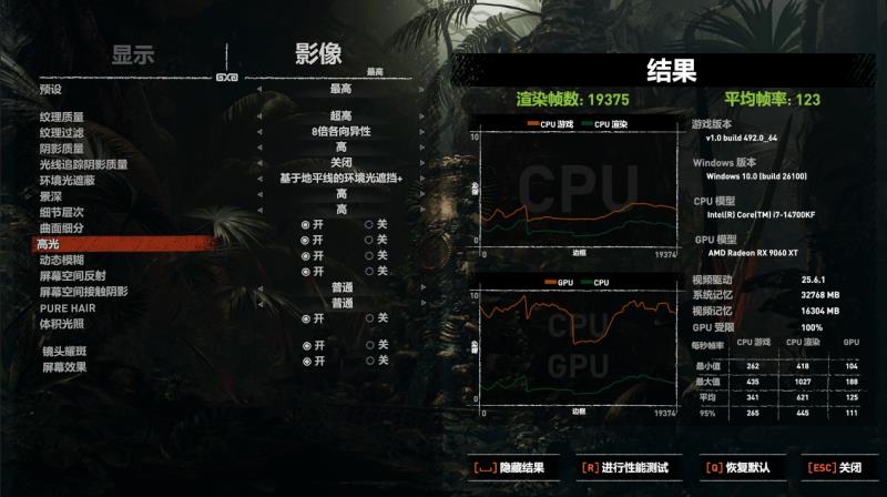 撼訊RX 9060XT暗黑犬16G評測：玩轉(zhuǎn)平衡藝術(shù)，性能與靜音我全都要
