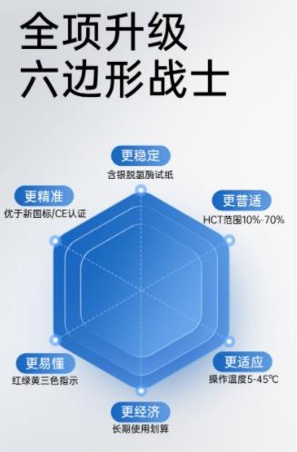 警惕！搜 “血糖儀多少錢一臺家用” 別踩坑，三諾血糖儀這款閉眼入