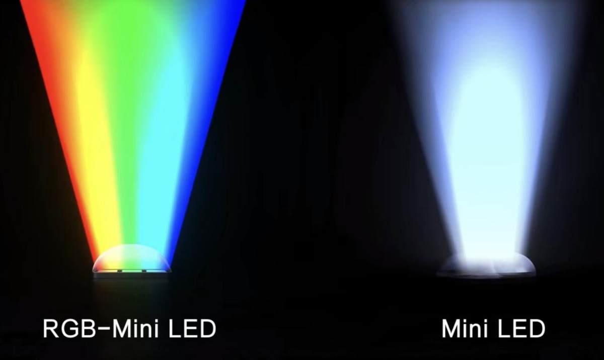 刷屏世俱杯的RGB-Mini LED有多能打？央視拆機(jī)探秘看球黑科技
