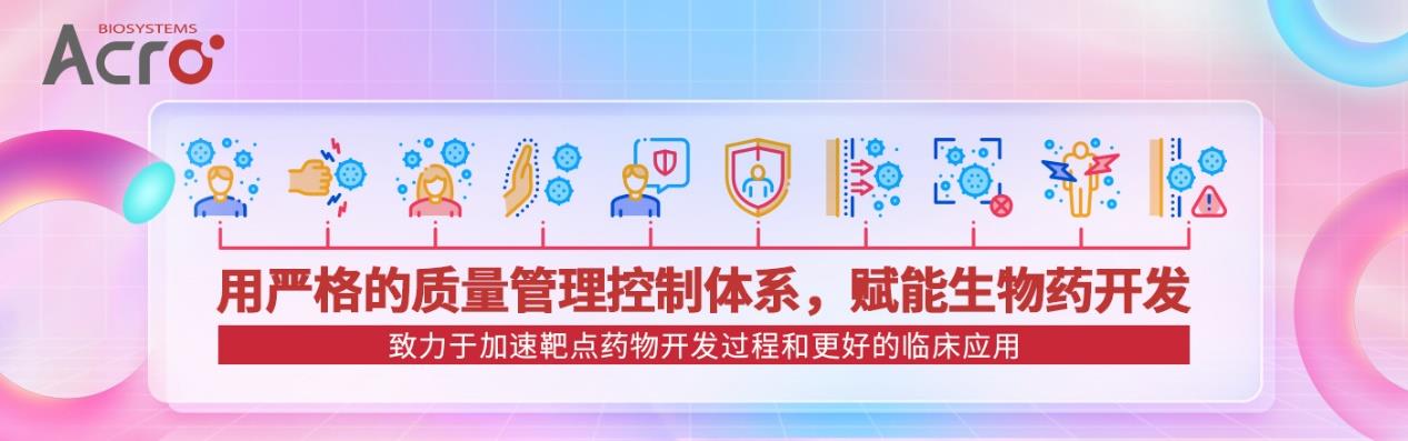 ACROBiosystems百普賽斯北京和蘇州雙基地成功通過Rx-360國際藥品供應(yīng)鏈聯(lián)盟審計(jì)