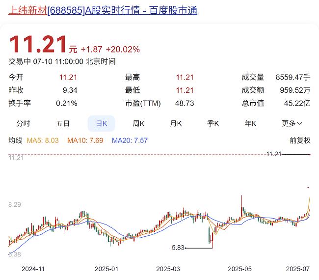 智元收購上緯新材：具身智能規(guī)?；涞氐臉?biāo)志性一步