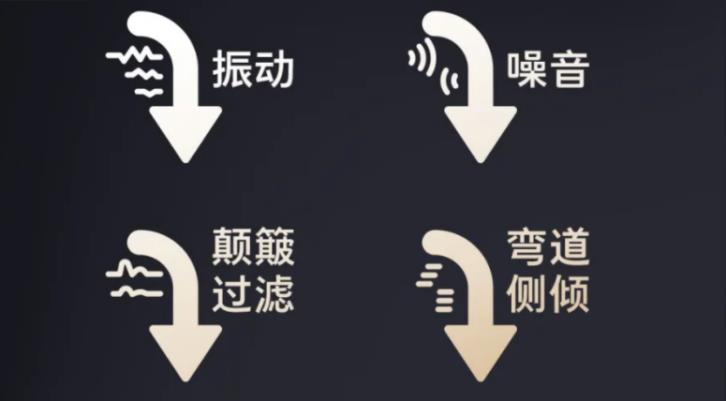 WEY高山兼顧舒適與操控性，給用戶“不妥協(xié)”的產(chǎn)品體驗(yàn)