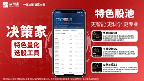 當(dāng)老牌投顧遇上科技：國誠投顧的“傳統(tǒng)+創(chuàng)新”融合實踐