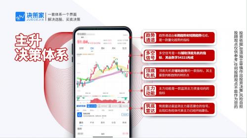 當(dāng)老牌投顧遇上科技：國誠投顧的“傳統(tǒng)+創(chuàng)新”融合實踐