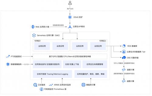 當(dāng)老牌投顧遇上科技：國誠投顧的“傳統(tǒng)+創(chuàng)新”融合實踐