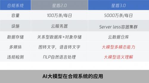 當(dāng)老牌投顧遇上科技：國誠投顧的“傳統(tǒng)+創(chuàng)新”融合實踐